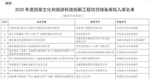 公示丨國(guó)家文化和旅游科技創(chuàng)新工程項(xiàng)目?jī)?chǔ)備庫(kù)擬入選項(xiàng)目（旅游開(kāi)發(fā)項(xiàng)目策劃咨詢）